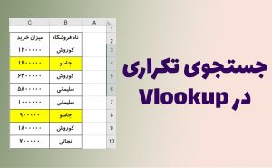 برگرداندن چند مقدار در اکسل