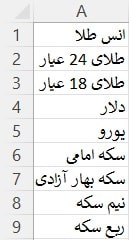 عناوین سکه ها و ارزهای موردنظر برای استخراج